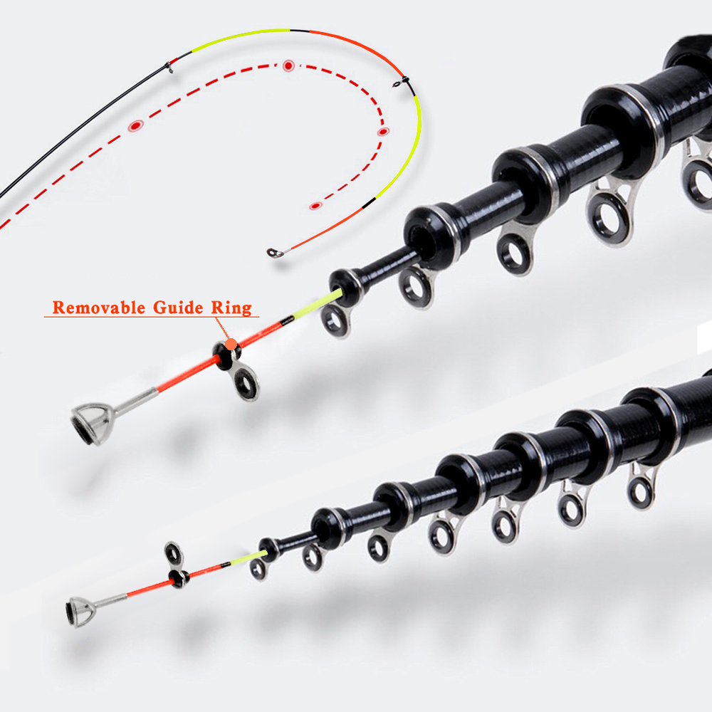 Canna da pesca spinning in fib - Fishing Rod Surf recensione e prezzo