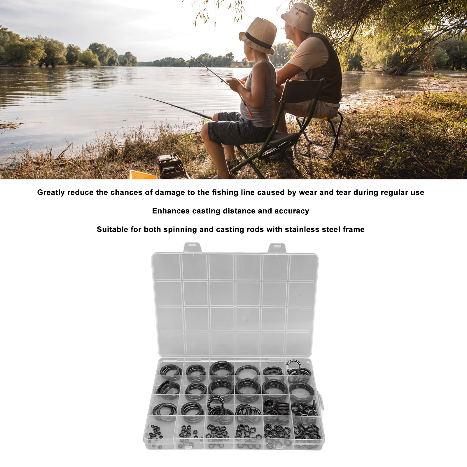 Kit di riparazione guida per c - Fishing Rod Casting recensione e prezzo