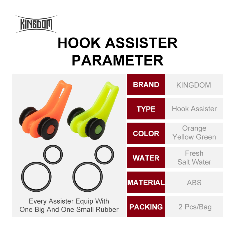 Kingdom Accessori per la pesca - Fishing Rod Combo recensione e prezzo