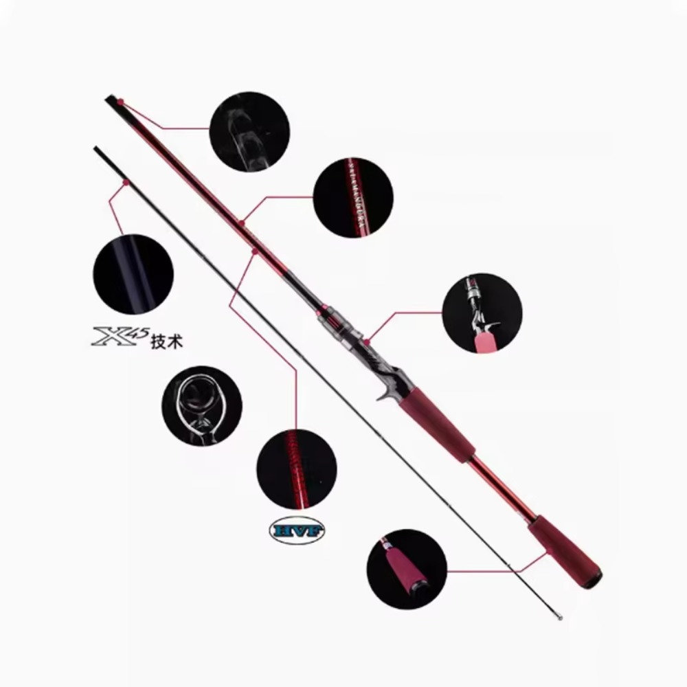 Canna da Pesca in Fibra di Car - Fishing Rod Casting recensione e prezzo