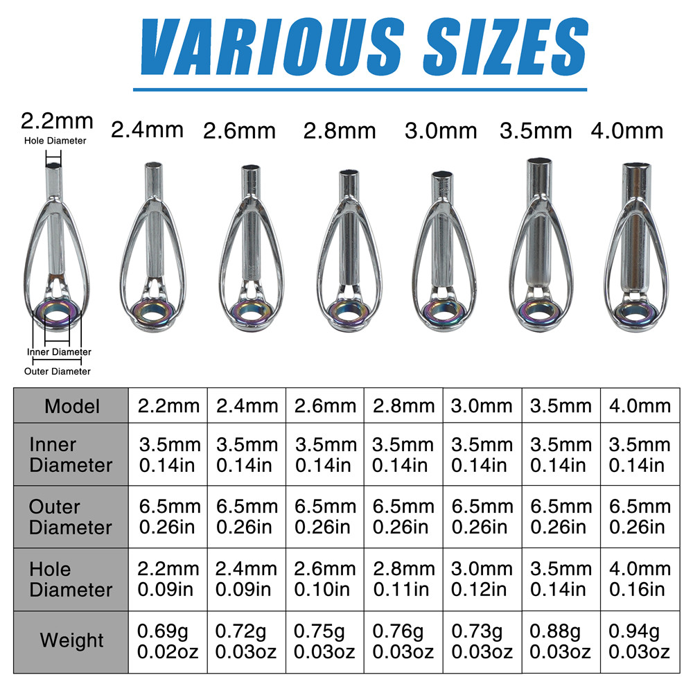 Kit di Riparazione per Canne d - Fishing Rod Tip Replacement recensione e prezzo